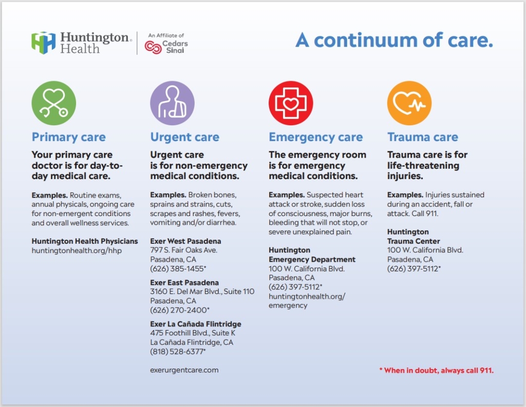 Huntington Health's Continuum of Care 